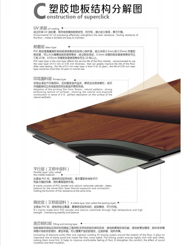 Interlocking Luxury Vinyl Flooring Tile, Wood Floor Plank For Kitchen Bathroom